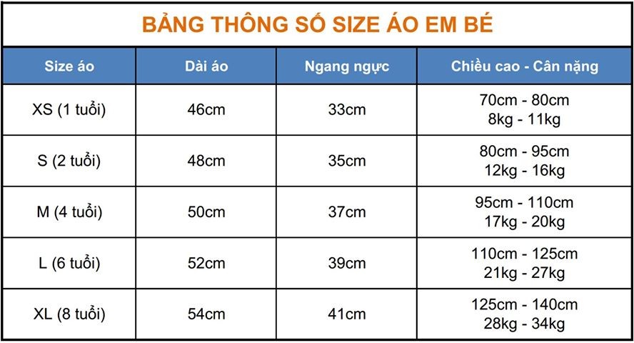 bang-thong-so-size-ao-em-be 57568374 169736803970324 4925327053189808128 N