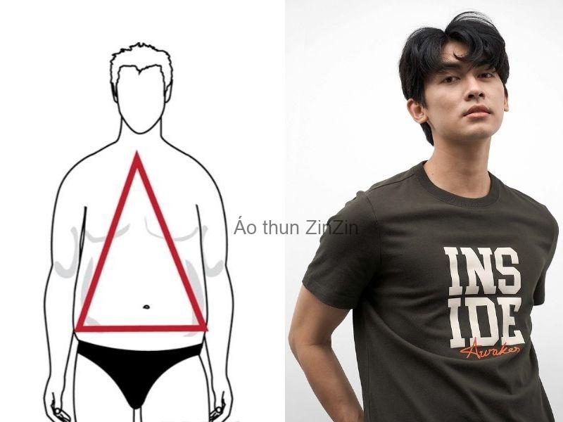 Cách chọn áo nam